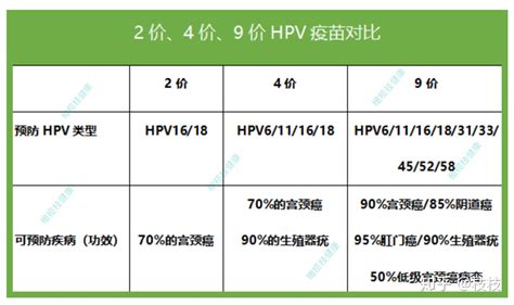 男生孕前需要注意什么
