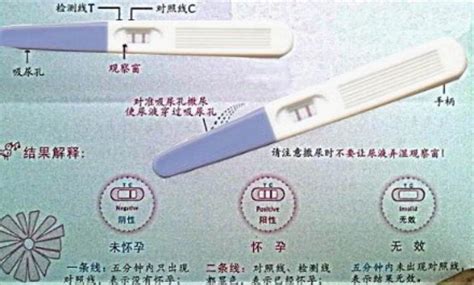 怀孕一个月验孕棒可以检测出来吗