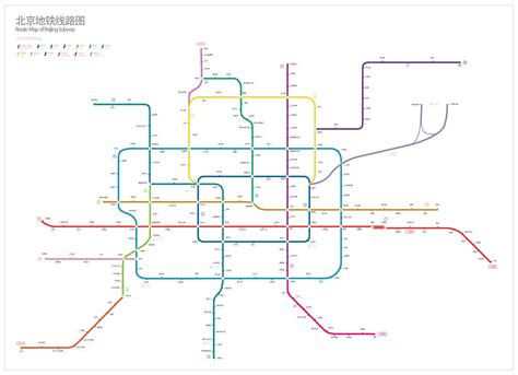 北京9号线地铁线路图最新版