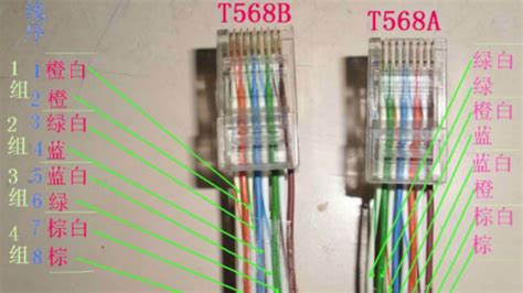 网线水晶头接法，如何接网线水晶头 网线怎么接