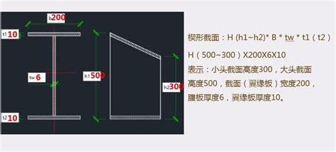 钢结构基础图，如何识图？