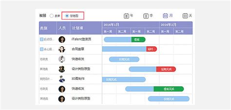 有什么软件能够让我制定计划任务