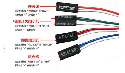 电脑开关接线怎么接啊? 我的是科脑的主板!