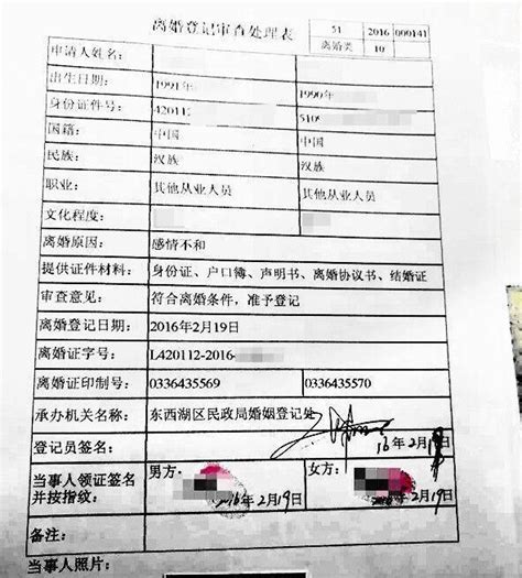 女方私自引产要签字吗