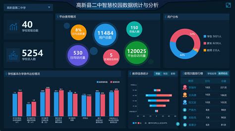 什么识别软件(OCR)可以识别表格