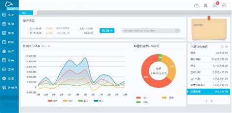 会计核算软件基本概念是什么?