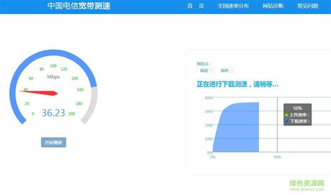 求一款电信宽带测速的软件~