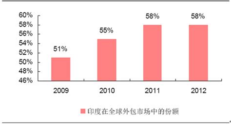 我的手机是5scydia里面的软件包怎么全部不见了啊,添加了源也看不到安装包