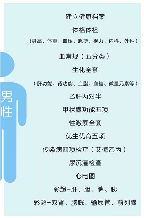 绿色家庭优生优育孕前准备做哪些