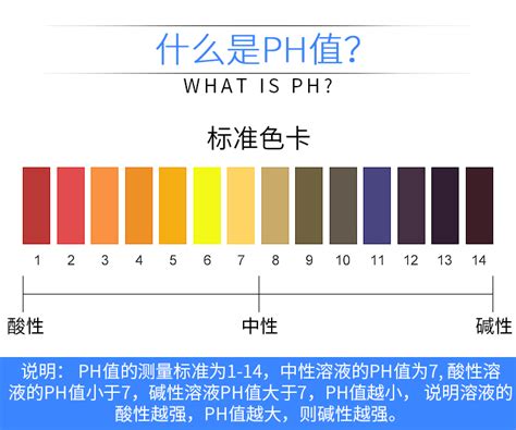 尿酸碱度6.0是酸性还是碱性