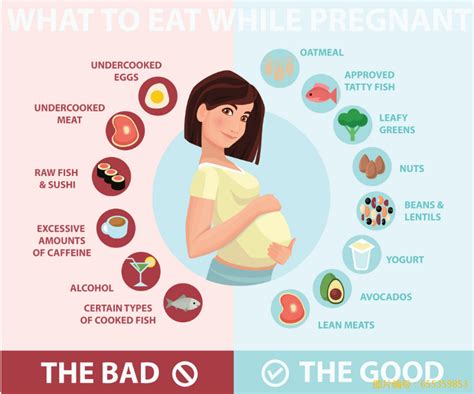怀孕时候吃什么可以让宝宝皮肤好