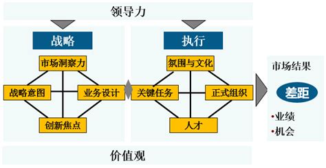 b超和实际预产期差距
