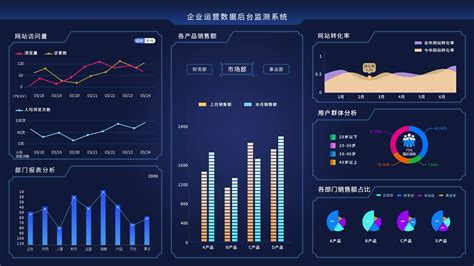 哪些软件可以在手机端打开教学演示文稿