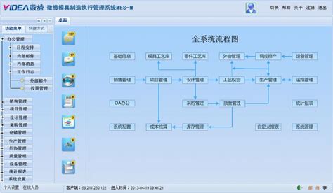 模具专业考什么软件