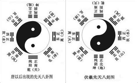 怎麼判斷一個字的五行屬性_一字五行屬什麼? - 育兒指南