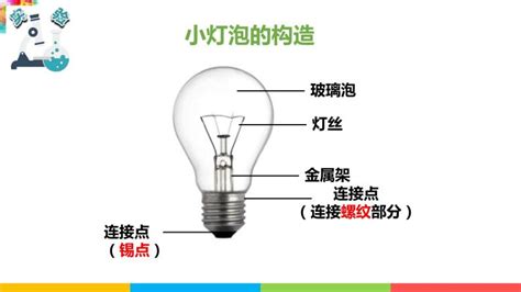 SK2的小燈泡怎么樣,怎么使用?