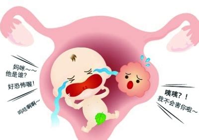 子宫肌瘤对胎儿有什么影响
