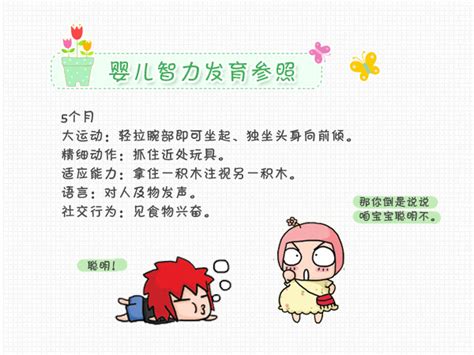 男孩发育后智商会发育吗