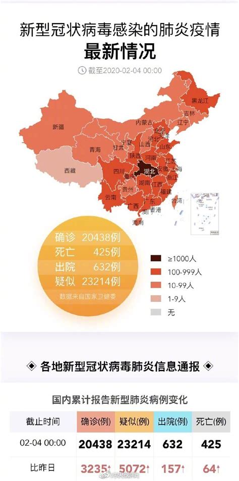中国现有确诊病例分布图