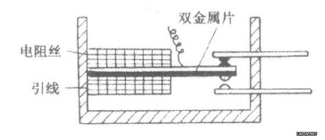 热继电器工作原理