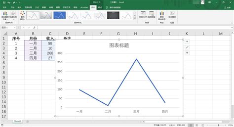 将excel数据制作成漂亮图表的软件?做图表用什么软件