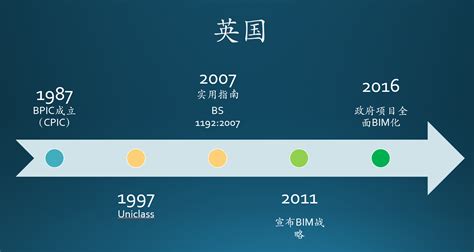 谁能告诉我企业管理软件的国内外研究及开发状况.