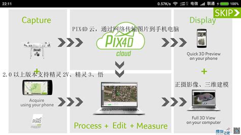 arcgis9.2所需电脑配置