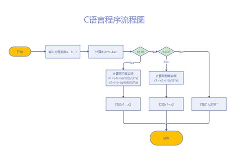 PHR的配方是什么