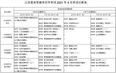 孩子2岁了生育津贴还能报吗