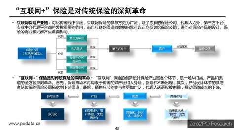 请问有没有比较好的金融软件开发公司