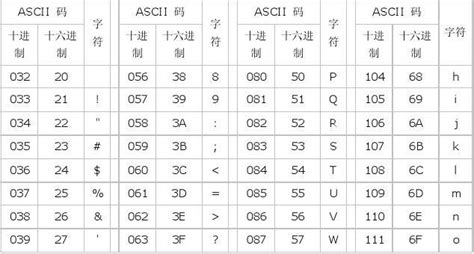 ASC是什么文件