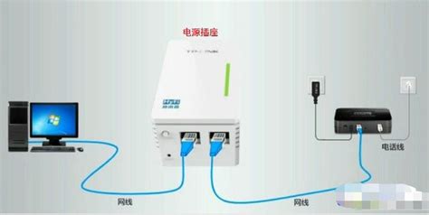 tplink69电力猫怎么配对