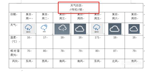 9月1日到9月31日的天气日历