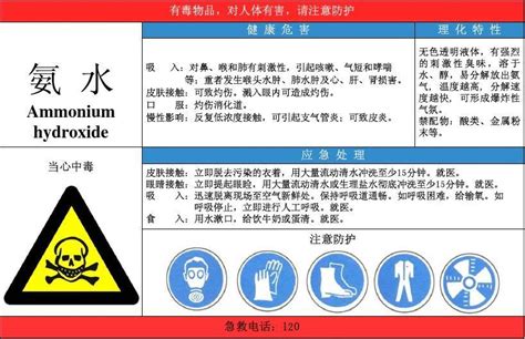 消毒水對人體有害嗎
