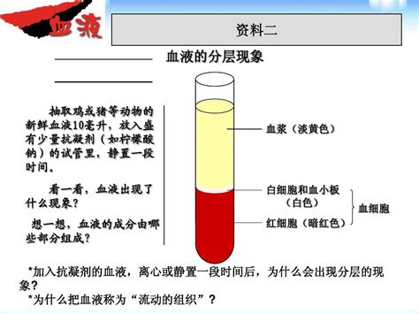 血液hcg934.9是怀孕多久