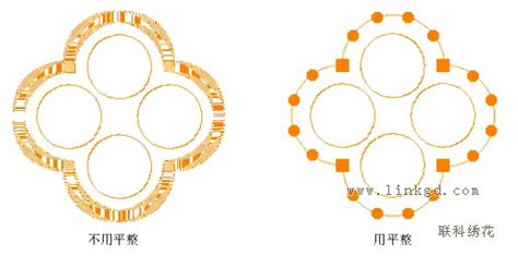 跪求田岛绣花软件及教程