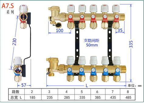 进户一寸使用什么规格的地暖分水器?