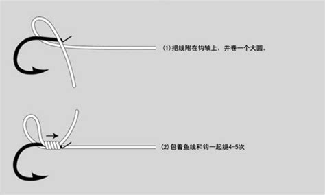 釣魚主線頭怎么綁