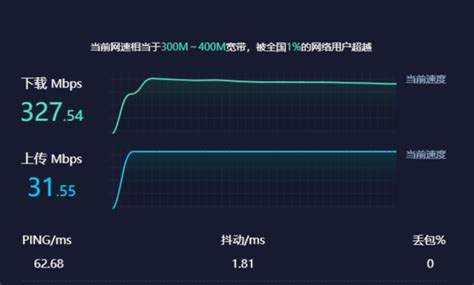 什么手机网速测试软件比较好用呢?