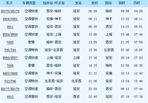 哈尔滨有几个火车站,哈尔滨火车站时刻表/咨