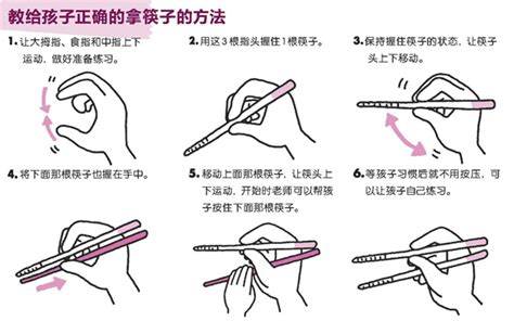 筷子的含義是什么?