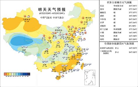 实时天气怎么设置?