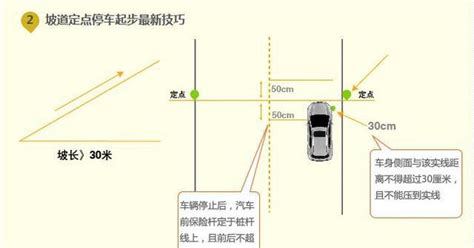 走路常犯的八大“错误”