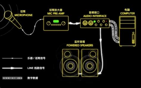 手机有没有一种软件可以控制音响声音大小