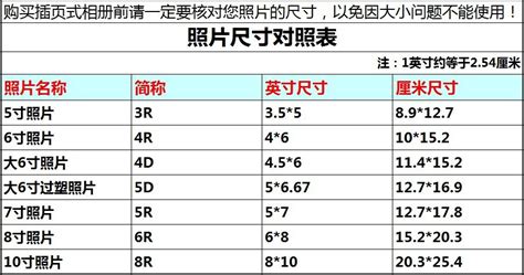 6寸照片的尺寸是多少