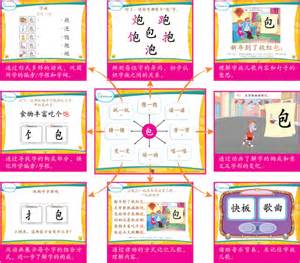 成人文盲识字的方法