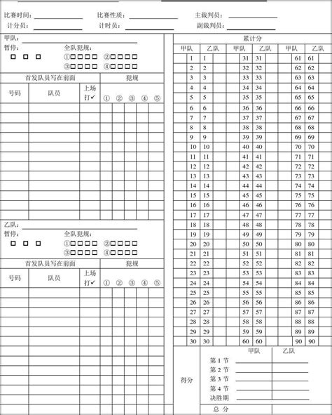 篮球考试-关于考试的作文250字【通用5则】