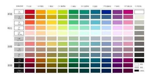 各种颜色调配方法