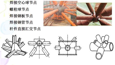 application/yaml 是什么数据格式