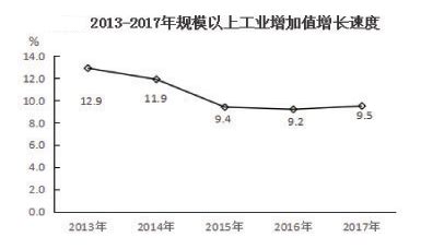 新政策产假延长申请书